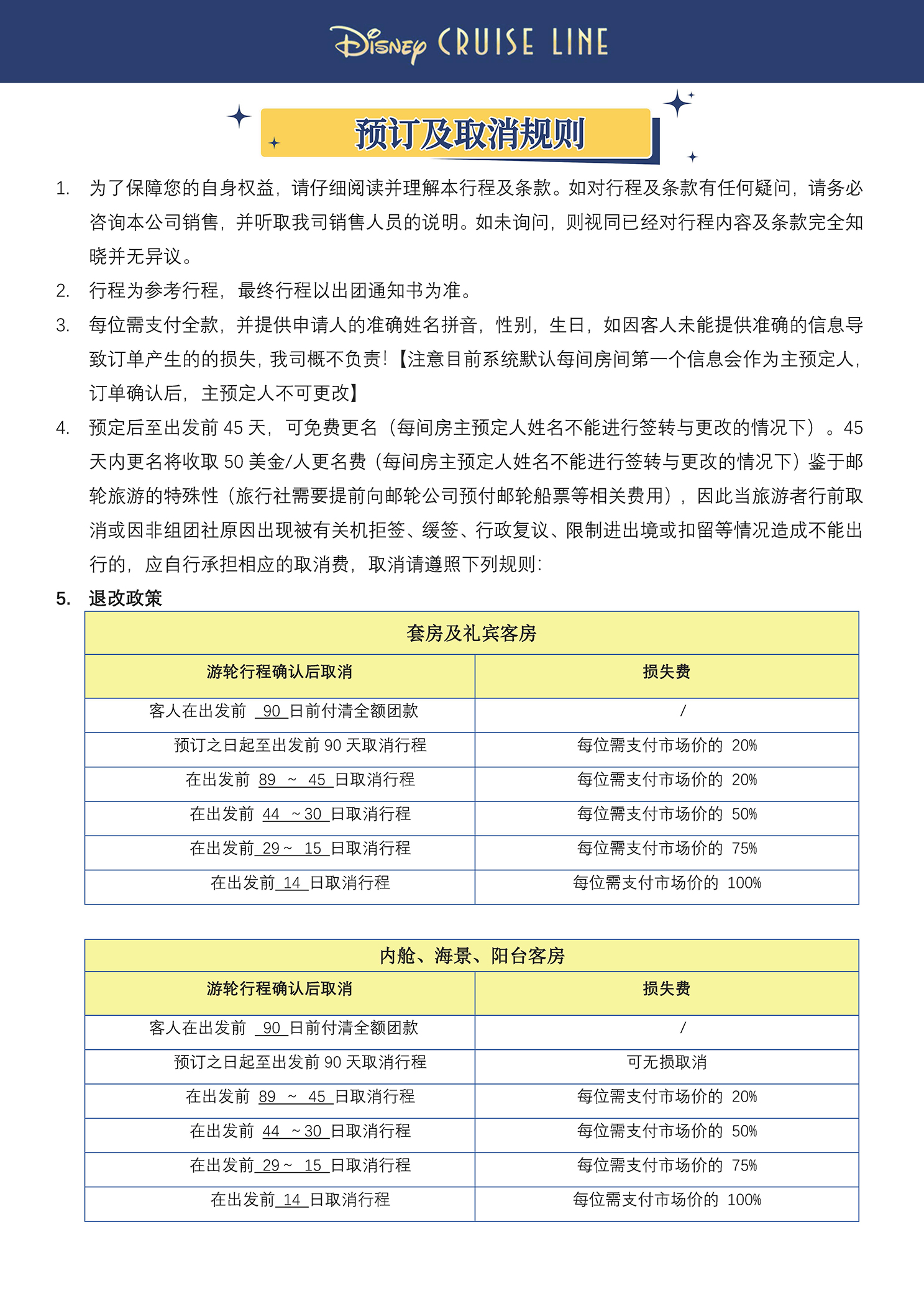 【迪士尼游轮+探险号】4晚5天_页面_8