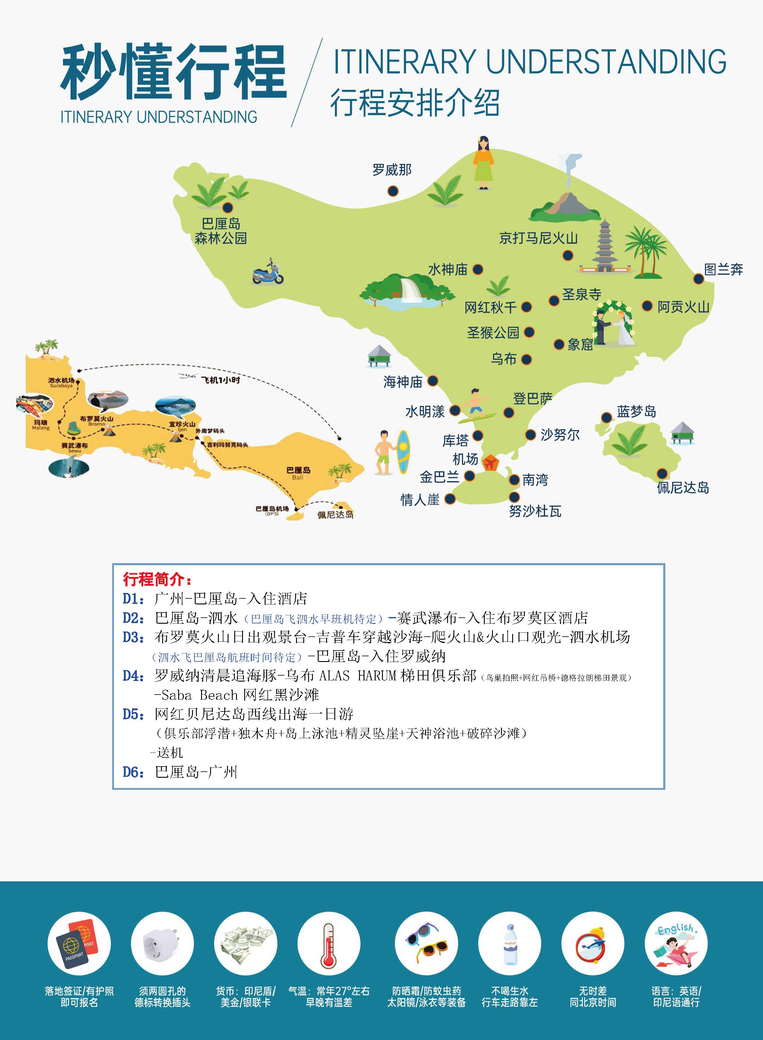 A线：网红巴厘&泗水火山 6D4N_页面_07