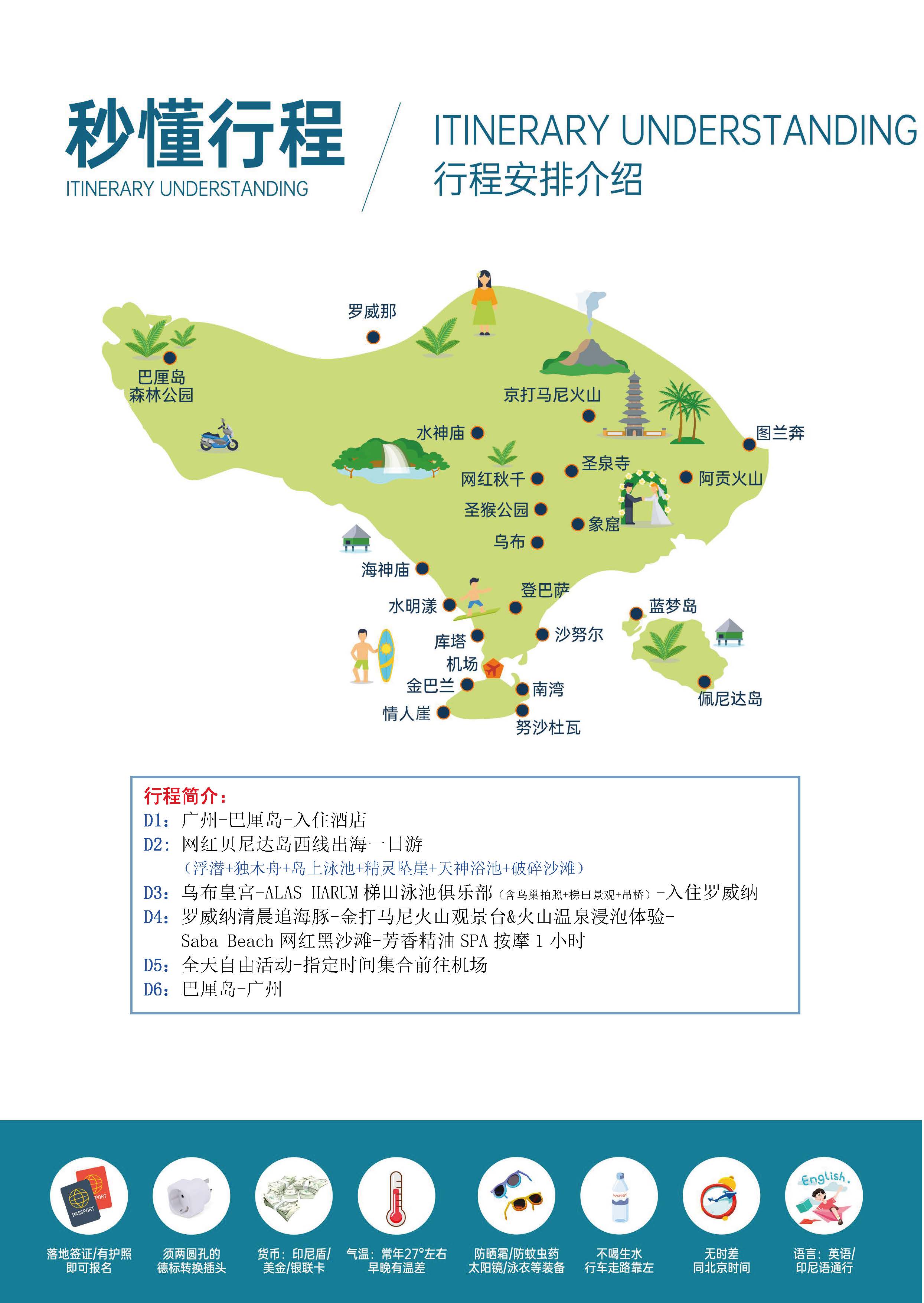 巴厘岛海豚追逐之旅 6天4晚_页面_06